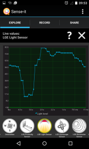 Sense-it Light sensor